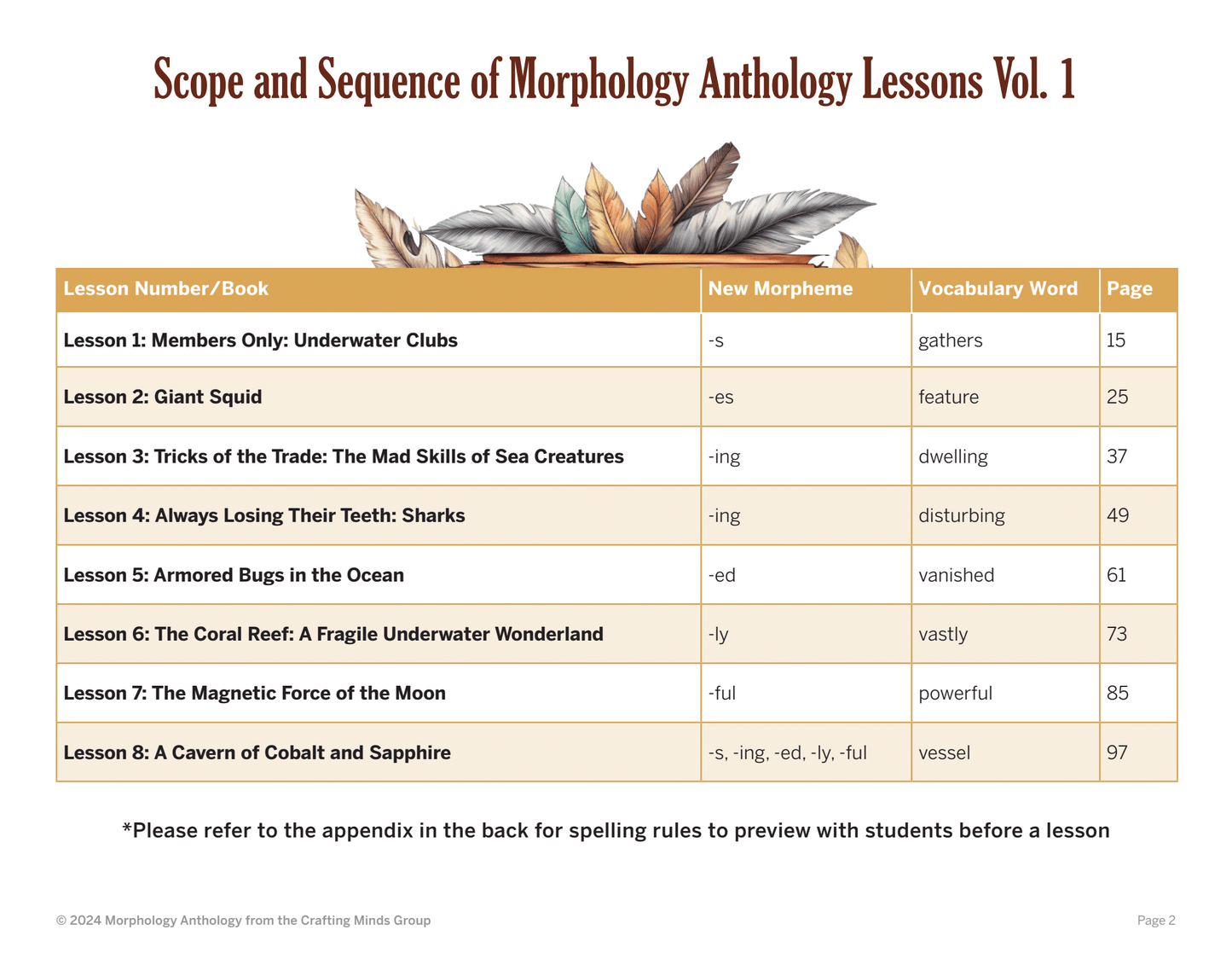 Volume One “Morphology Anthopology: Chronicles of the Deep Blue”